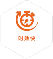 井研到克罗地亚物流公司